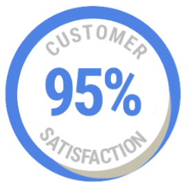95% customer satisfaction